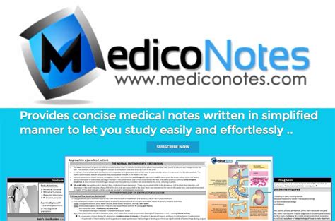 This blog contains free USMLE PDF books for download. . Mediconotes free download